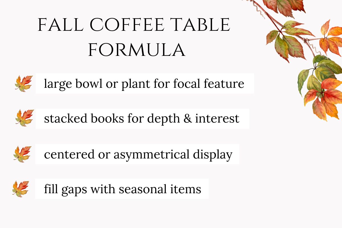 graphic for fall decorating formulas